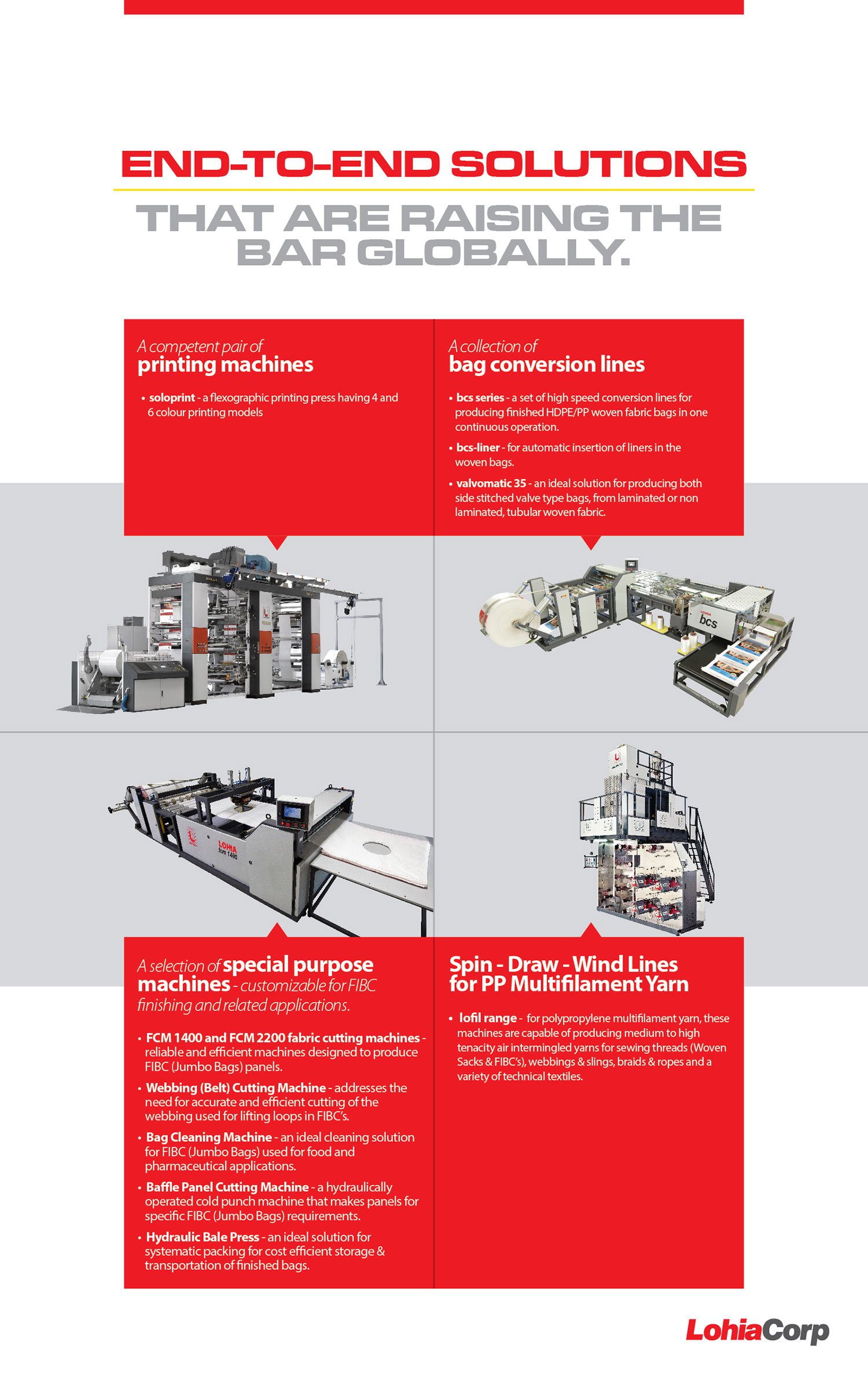 Barcelona Communications · Print 01